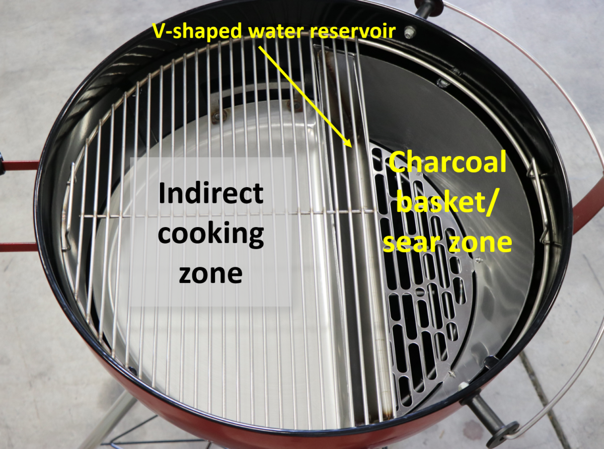 updated schematic.jpg Adrenaline Barbecue Company